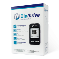 Blood Glucose Meter