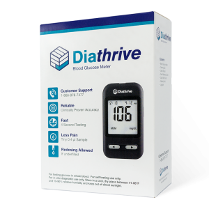 Blood Glucose Meter